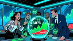 Is Solana's Staking Growth a Misleading Indicator Amid Validator Concentration and Price Dislocation?