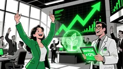 GMX/USDC Market Overview: Bullish Momentum on High-Volume Breakout