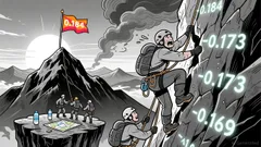 Market Overview for Aavegotchi/Tether (GHSTUSDT)