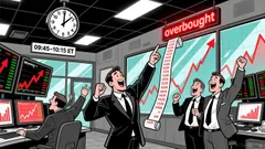 Market Overview: Alchemix/Tether (ALCXUSDT) 24-Hour Breakout