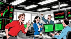 Market Overview for Harvest Finance/Tether