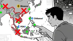The Philippines' Regulatory Clampdown and Its Implications for Global Crypto Exchanges