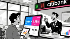 Citibank's 4.18% CD Spikes as Fed Cuts Press Yields Lower
