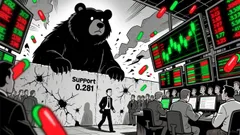 Market Overview for Fusionist/Tether (ACEUSDT)