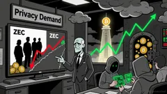 ZCash (ZEC) as a Counter-Bitcoin Play: Can Privacy-Driven Utility Outperform in a Deteriorating BTC Demand Environment?