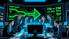 Ethereum Whale Accumulation and Market Implications: Institutional-Style ETH Accumulation and Its Impact on Sentiment and Price Action