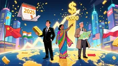 Kinross Gold: A Strategic Play in a Permanent Gold Super Cycle