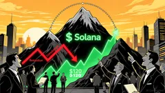 Solana's Critical $120 Support: A Make-or-Break Moment for Long-Term Bulls