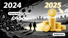 Investor Implications of Prosecuting Open-Source Crypto Developers: Legal Risks and Innovation Stifling in Privacy Tools