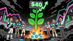 HYPE Token's Path to $40: How Hyperliquid's Burn Proposal Reshapes Tokenomics