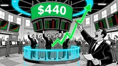 Market Overview for Zcash/Tether (ZECUSDT)