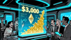 Ethereum News Today: Institutional Buying Spurs Ethereum's 18,614 ETH Supply Surge