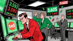 Market Overview for Neo/Tether (NEOUSDT) on 2025-12-25