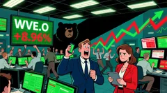 Wave Life Sciences Outlook: A Weak Technical Signal Amid Mixed Analyst Expectations