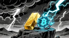 Bitcoin's Resilience vs. Gold's Dominance: Reassessing the 'Digital Safe Haven' Narrative Amid Geopolitical Uncertainty