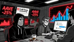 The Aave Governance Crisis: A Governance Flaw or a Market Correction Opportunity?