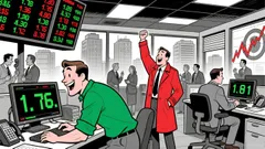 Market Overview for Neiro/Rupiah (NEIROIDR) on 2025-12-25