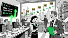 Lithuania's Crypto Licensing Deadline: Strategic Exit or Entry Opportunities in a Regulated Market?