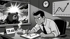 Market Overview for Dogecoin/Yen (DOGEJPY) on 2025-12-26