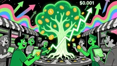 Apeing: The Whitelist-Driven 100x Meme Coin With a Strategic First-Mover Edge