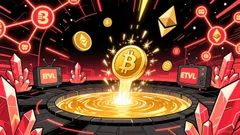 Bitcoin News Today: Yield Basis Surges on Upbit Listing, TVL Soars Past $200M