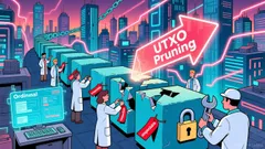 Bitcoin's "Cat" BIP and the Future of Ordinals: Assessing the Investment Risks and Opportunities