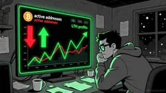 Bitcoin's Path into 2026: Navigating Bearish Momentum and Institutional Disengagement