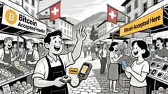 Bitcoin's Real-World Adoption in Lugano and Its Implications for Institutional Exposure