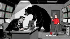 Market Overview for OpenLedger/Tether (OPENUSDT)