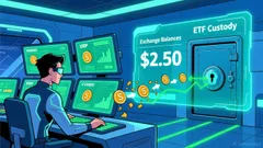 XRP ETFs and the Hidden Structural Supply Shock: How Institutional Inflows Are Building a Bullish Foundation