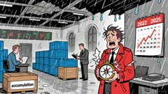 XRP's Stochastic RSI at 0.0: A Historic Indicator of Oversold Conditions and Potential Cycle Bottoming