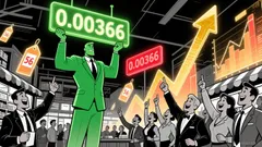 Market Overview: Harmony/Tether (ONEUSDT) on 2025-12-26