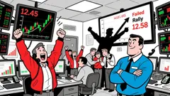 Market Overview for Avalanche/Tether (AVAXUSDT)