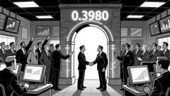 Market Overview for Curve DAO Token/Tether (CRVUSDT)