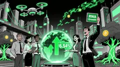 Why Real-World Assets (RWA) Will Continue to Outperform in 2026