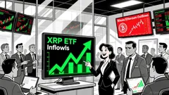 XRP News Today: Institutional Buying Fuels XRP ETF Surge to $1.25 Billion AUM