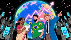 Telegram's Evolving Ecosystem and Automation Tools for Scalable Engagement