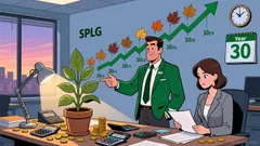 Choosing Between SPY and SPLG for S&P 500 Exposure: Cost Efficiency Versus Liquidity Trade-Offs