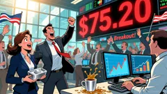 Silver Prices Hit New Highs As Supply Deficit Meets Industrial Demand