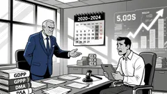 The EU's Regulatory Revenue Model and Its Impact on U.S. Tech Giants