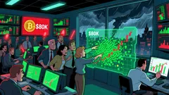 Bitcoin's $100,000 Psychological Resistance: A Battle of On-Chain Fundamentals and Institutional Sentiment