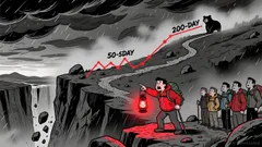 Is Altcoin Season 2026 Imminent? Decoding the SMA100 Bearish Crossover and Top Altcoin Candidates