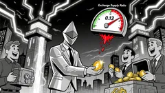 Ethereum Whale Activity and Institutional Liquidity Shifts in 2026: On-Chain Behavior and Market Structure Implications