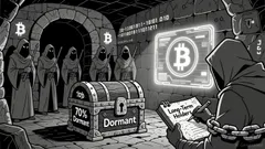 Bitcoin's Supply Overhang and Its Implications for Price Volatility and Investor Behavior