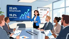 Charles Dickens and the Modern Labor Relations Dilemma