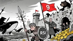 ADA at the Crossroads: Can $0.276 Support Trigger a Reversal or a Deep Retrace?