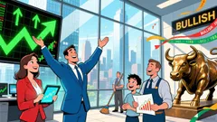 Nasdaq Composite Index Surges on AI Tech Breakouts and Fed Rate Optimism