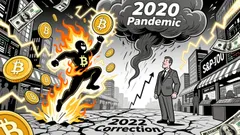 Bitcoin in 2026: Can It Outperform Traditional Markets Amid Macroeconomic Shifts?