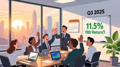 3 Historical Lenses for Annaly's 12% Yield