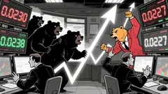 Market Overview: Portal/Tether (PORTALUSDT) – 24-Hour Technical Summary